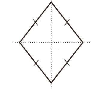 Mempunyai 2 Sumbu Simetri