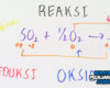 Pengertian Reaksi Redoks Definisi Penyetaraan Fungsi dan Contoh Soal