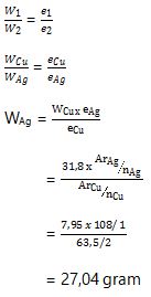 Contoh Soal Hukum Faraday