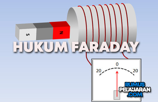 Pengertian Hukum Faraday Definisi Bunyi Rumus Penerapan Contoh Soal dan Pembahasan