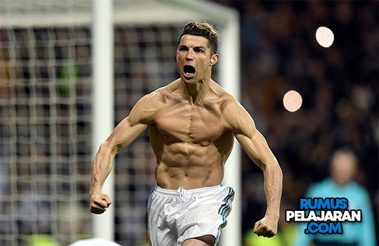 Pengertian Binaraga, Arti, Aturan, Sejarah dan Tujuannya